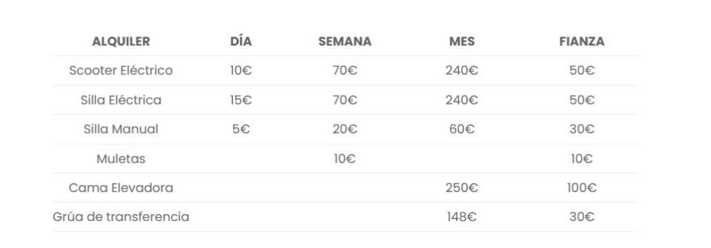tarifas-alquiler-vehiculos-movilidad-reducida